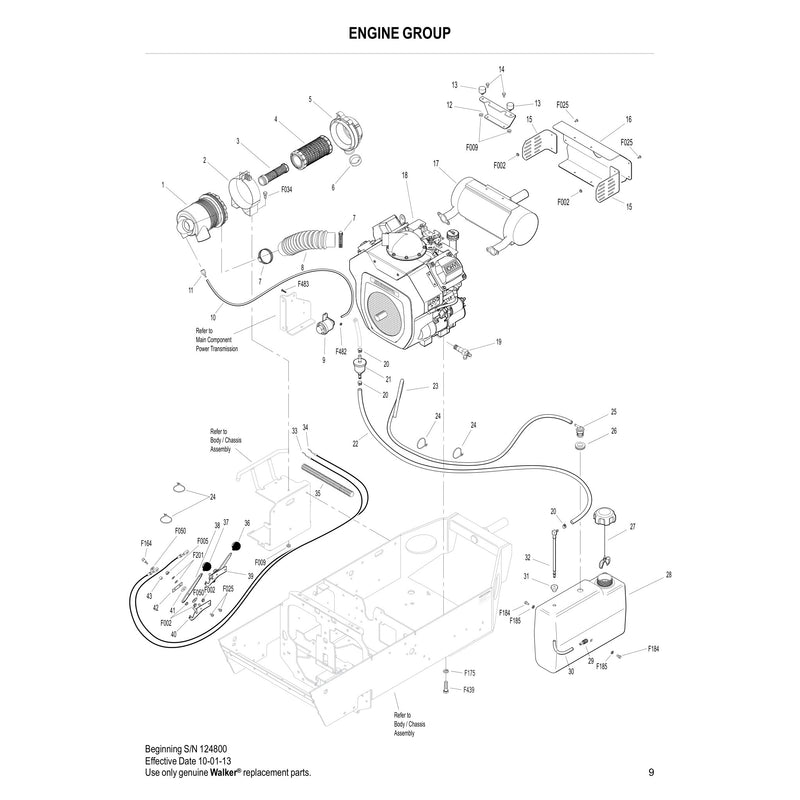 Engine Group