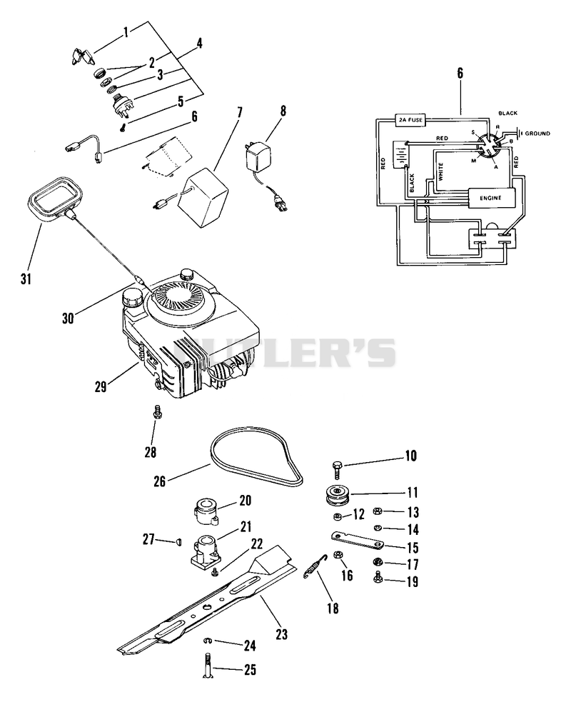Engine, Blade And Belt