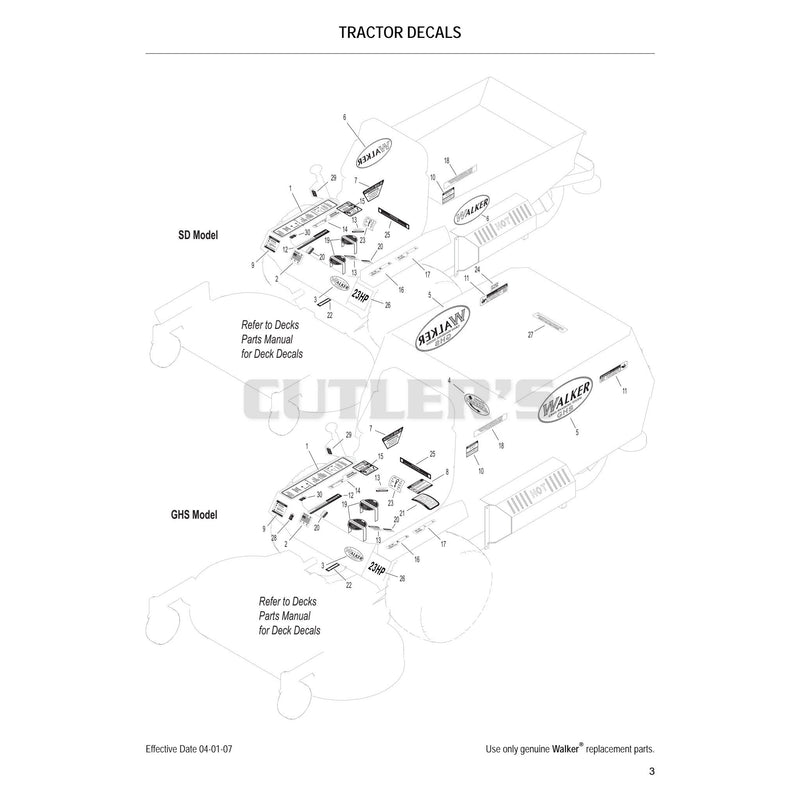 Tractor Decals