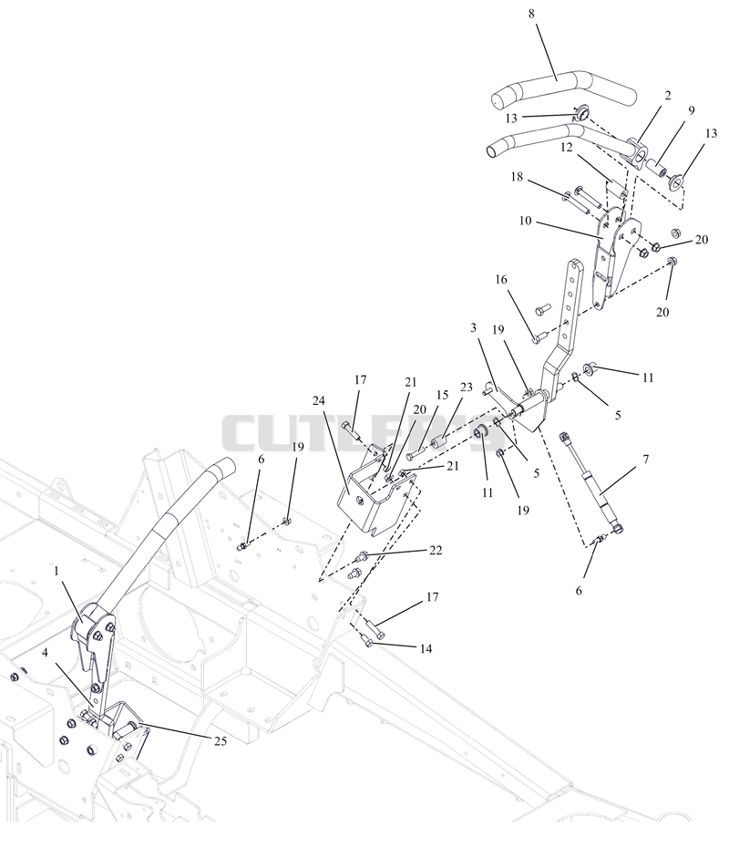 Steering Controls