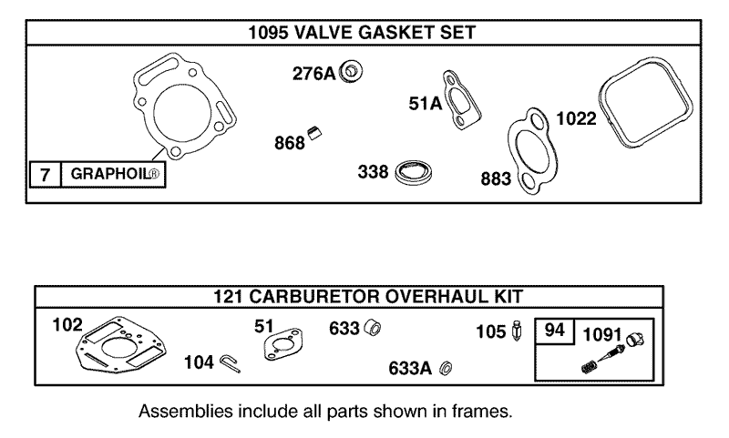 Valve Gasket Set and Carburetor Overhaul Kit