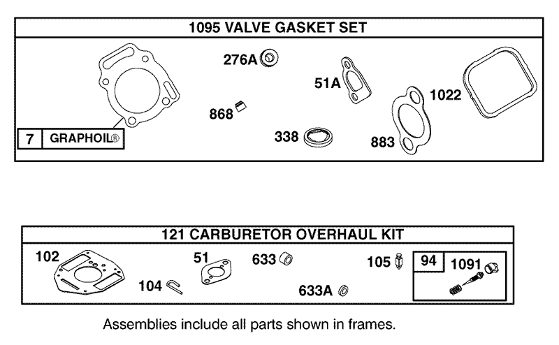 Valve Gasket Set and Carburetor Overhaul Kit