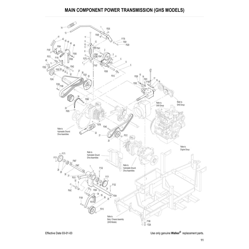 MAIN COMPONENT POWER TRANSMISSION (GHS MODELS)