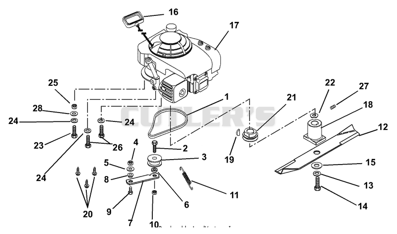 Engine, Blade And Belt