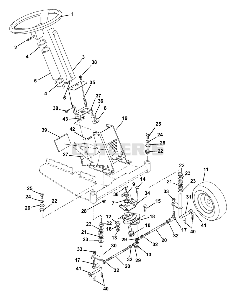 Steering And Front Wheels