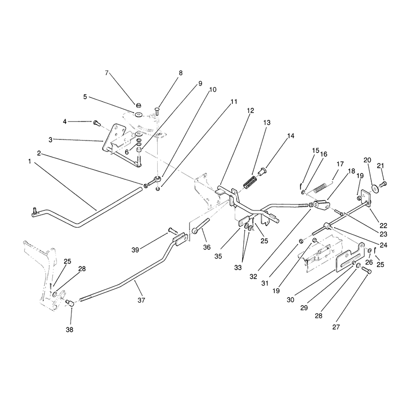 Brake and Hydro Linkage