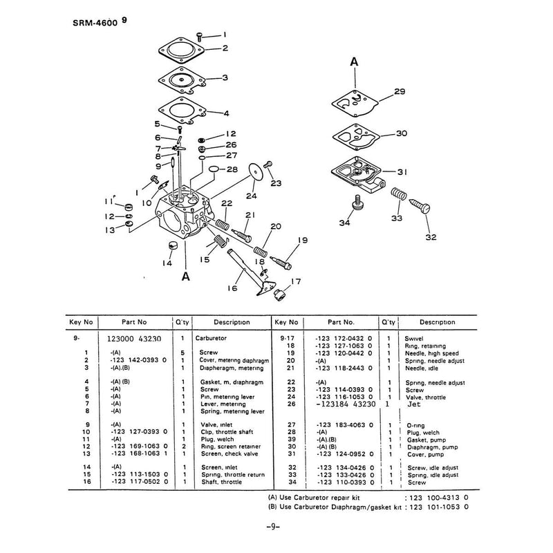 Diagram 7