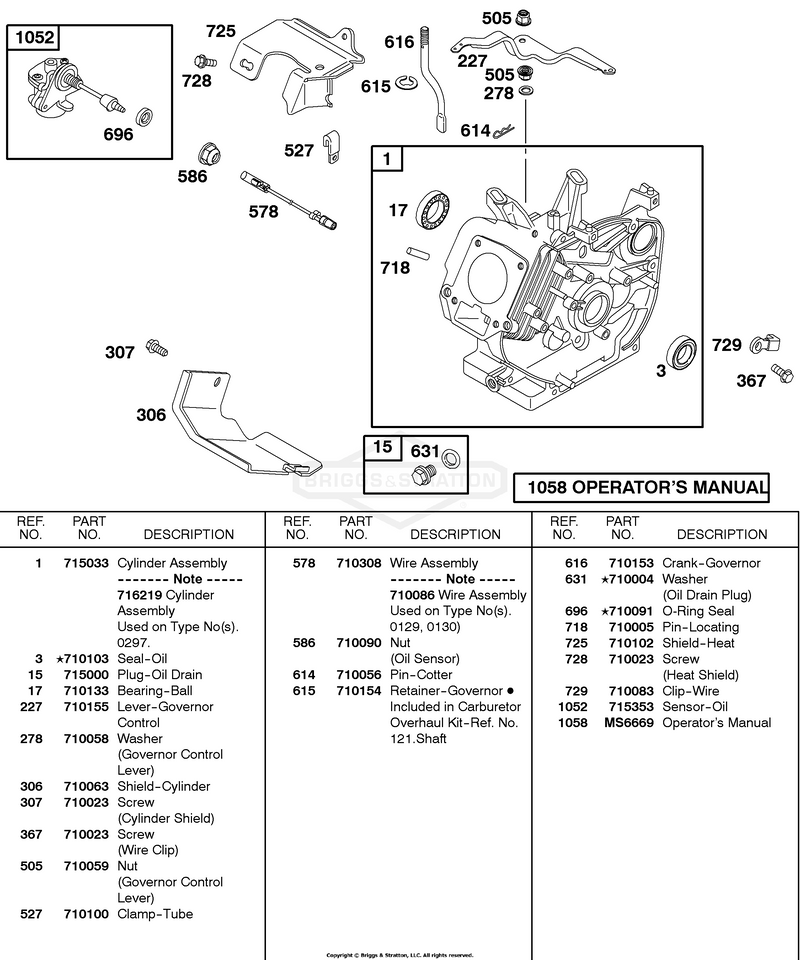 Cylinder, Oil Sensor Group