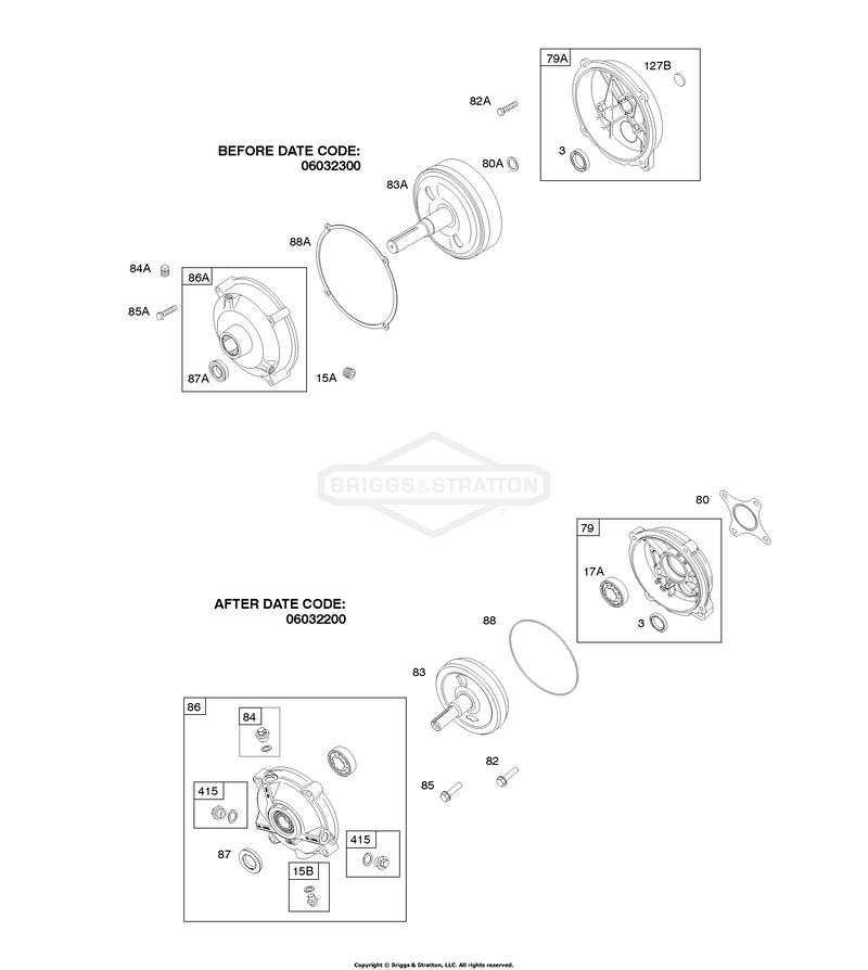 Gear Reduction