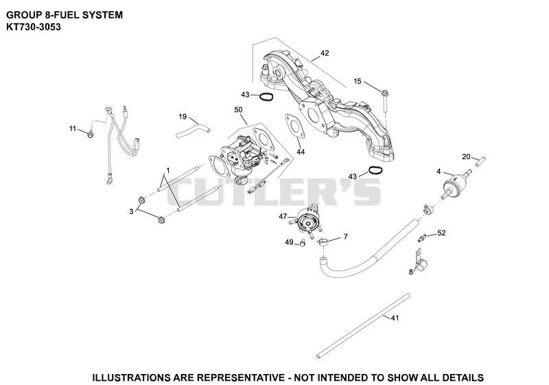 Fuel System