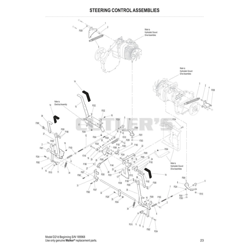 Steering Control Assemblies