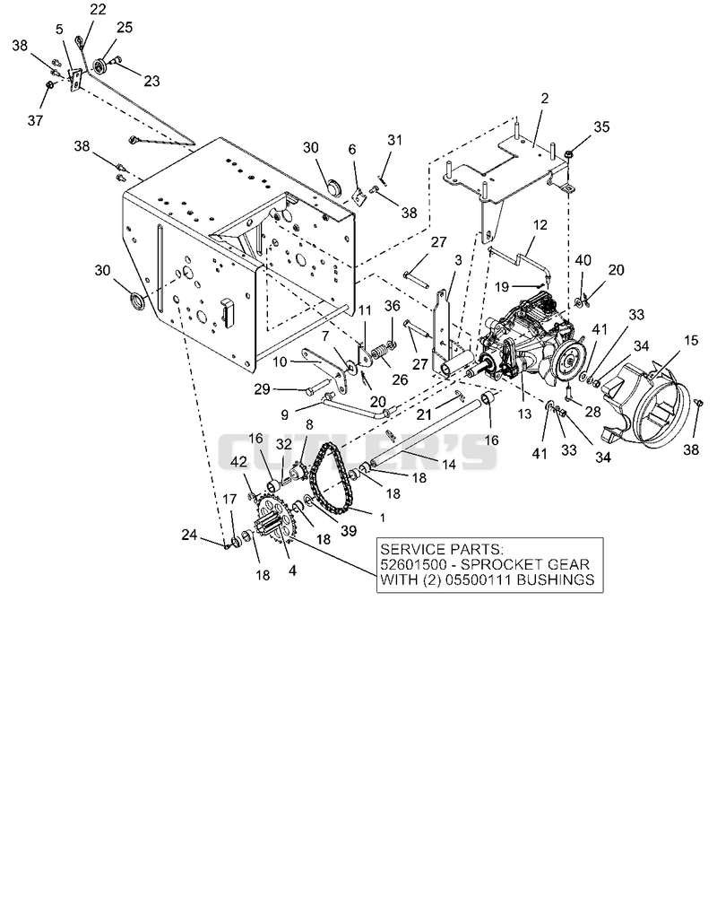 Hydrostatic Drive