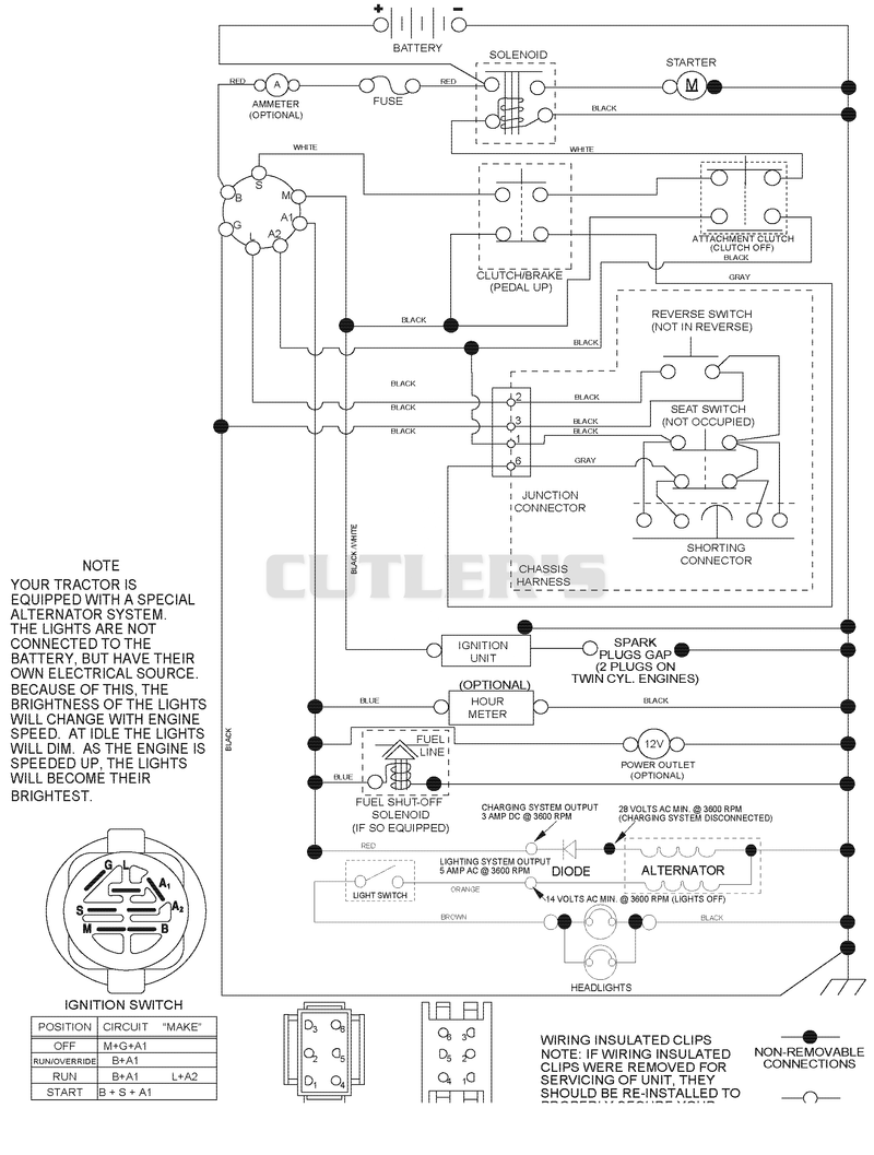 Schematic