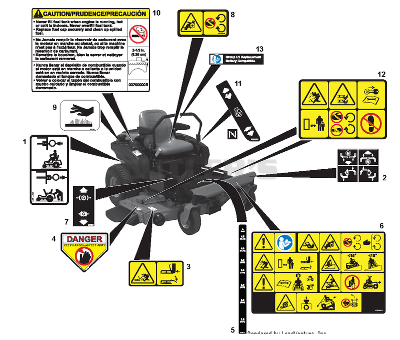 Decals - Safety