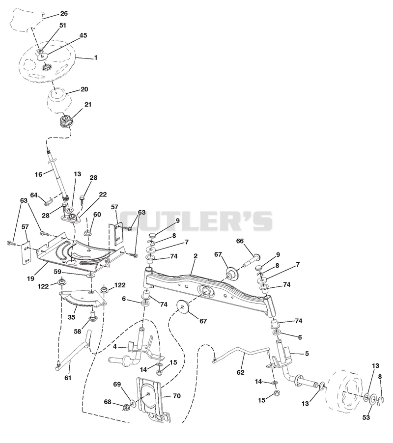 Steering
