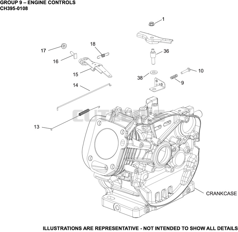 Engine Controls