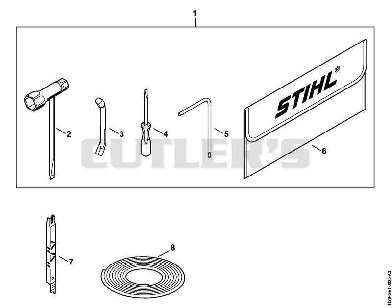 Tools, Extras