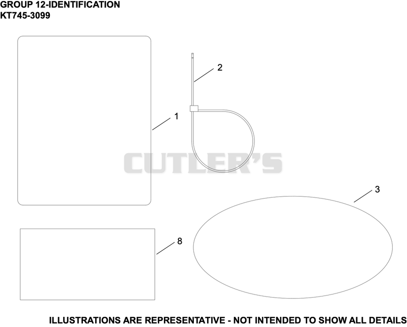 Identification