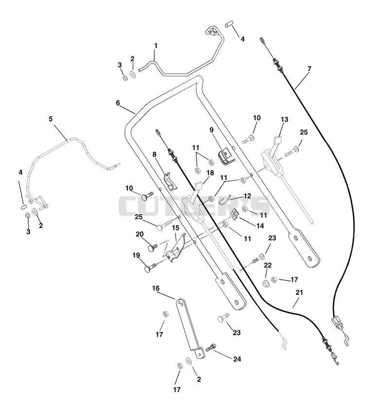 Handlebar And Controls