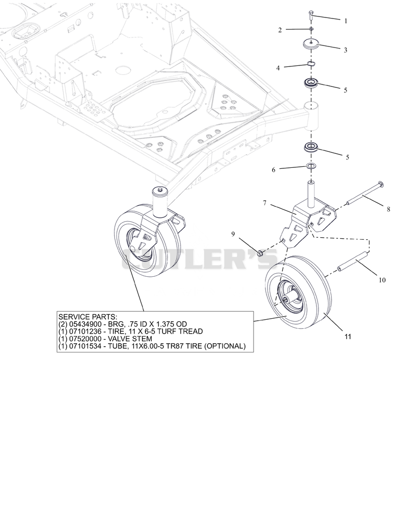 Front Wheels and Caster Forks