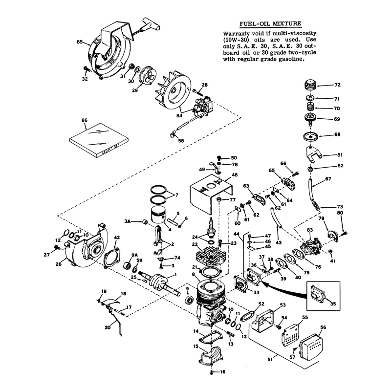 Engine Model No. Ah-520 Types 1401e & 1450d