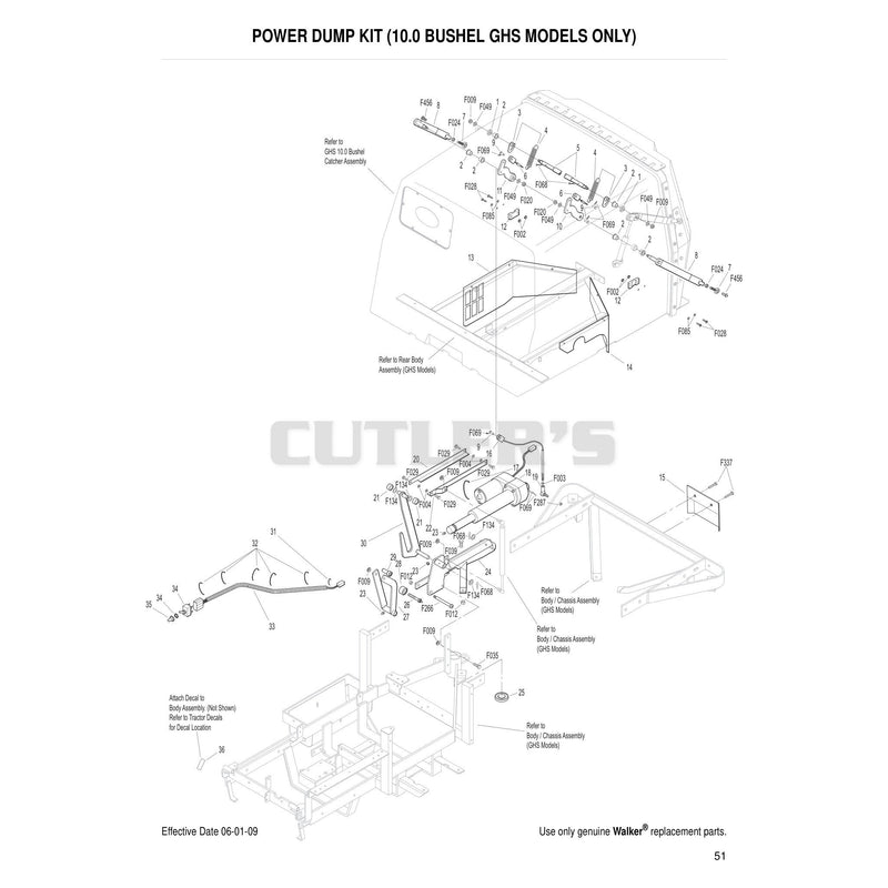 Power Dump Kit 10.0 Bushel GHS Models Only