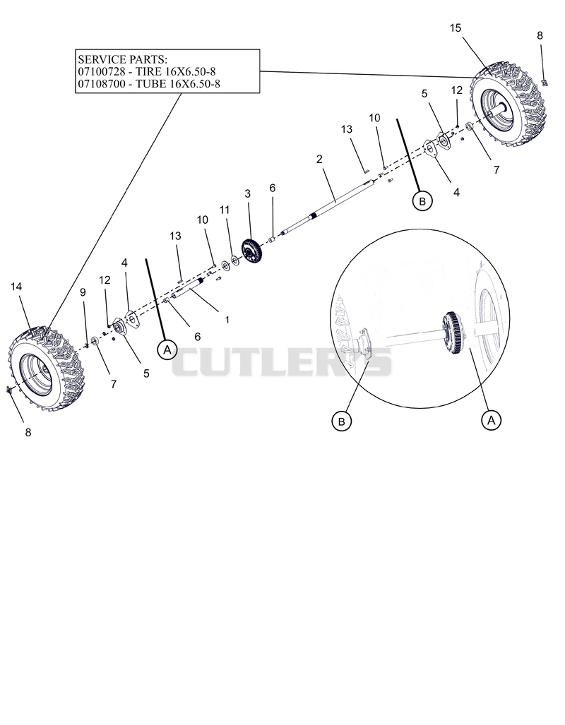 Wheels and Axles
