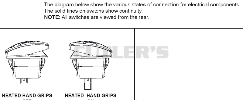 Switch Diagram