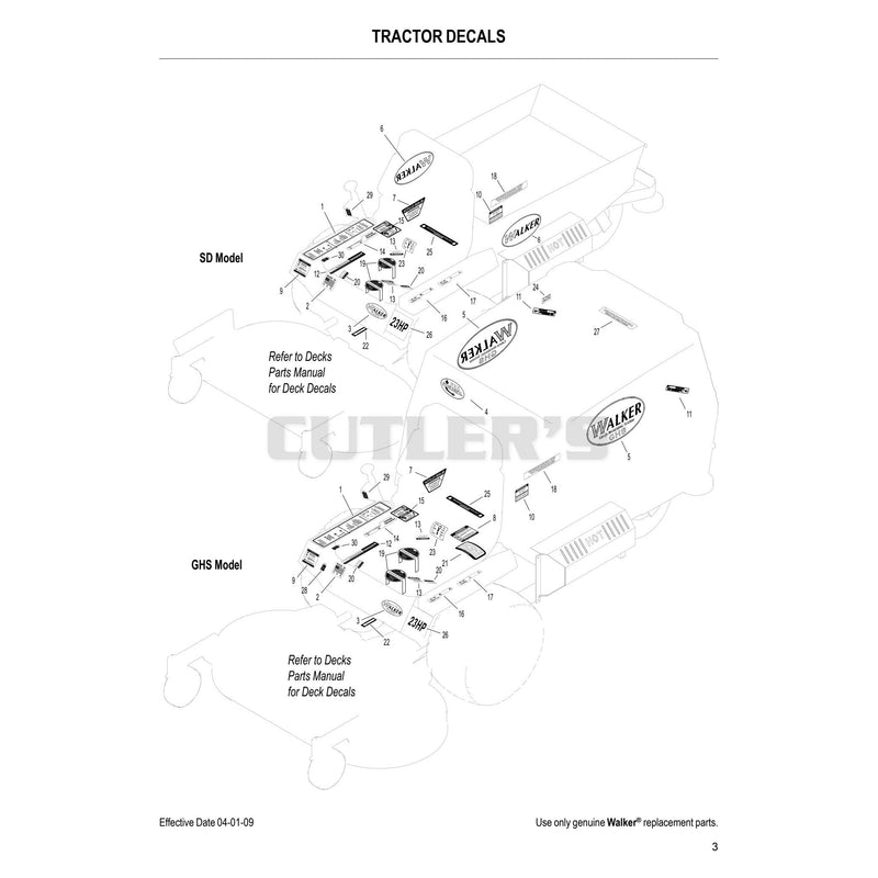 Tractor Decals