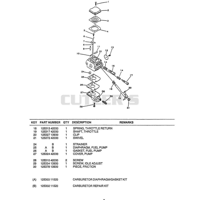 Diagram 8