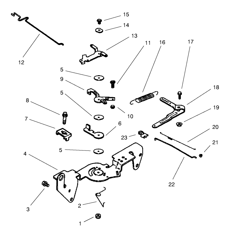 Group 9 Engine Controls Model 73542 and 73570