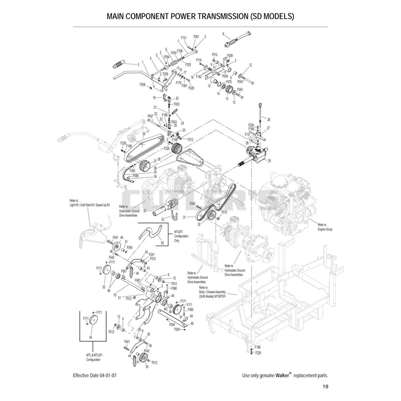 Main Component Power Transmission SD Models