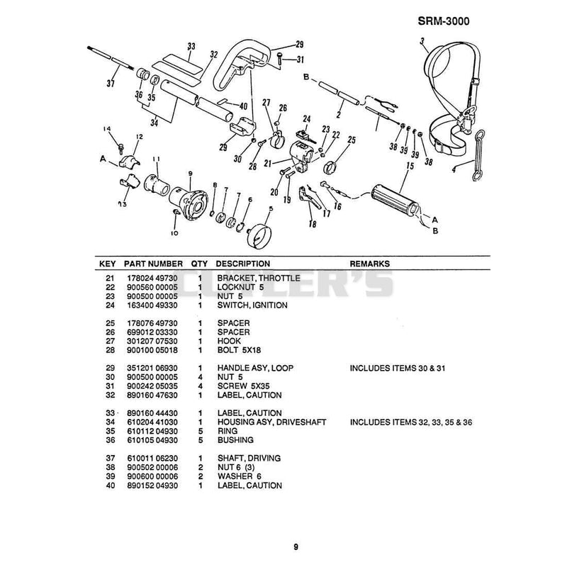Diagram 9