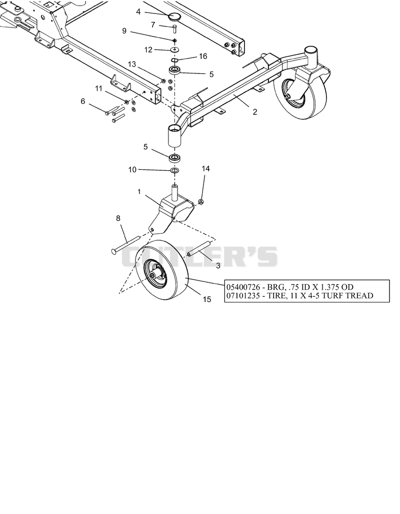 Front Caster Wheels