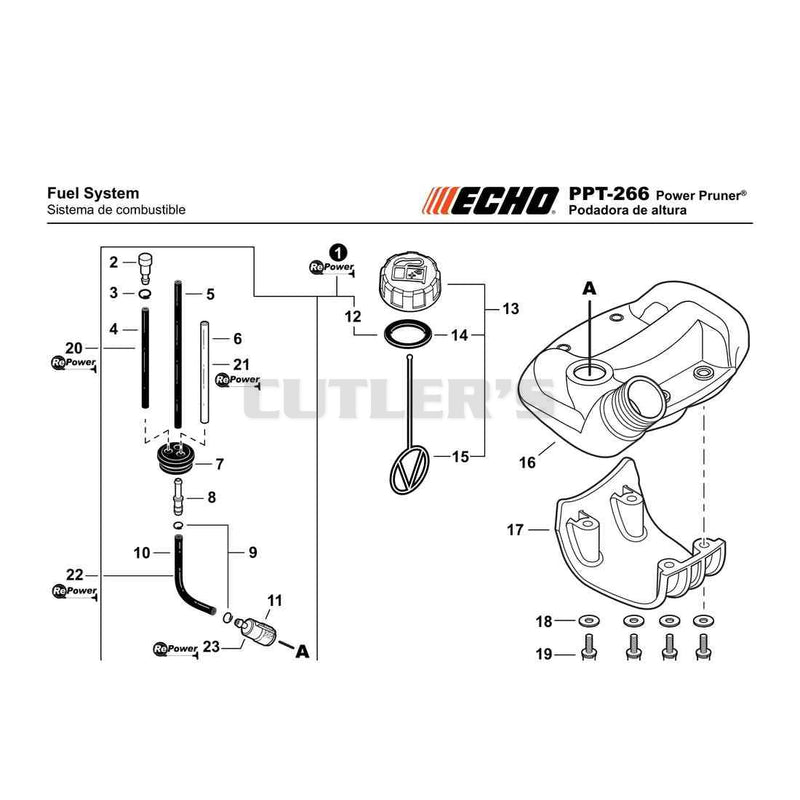 Fuel System