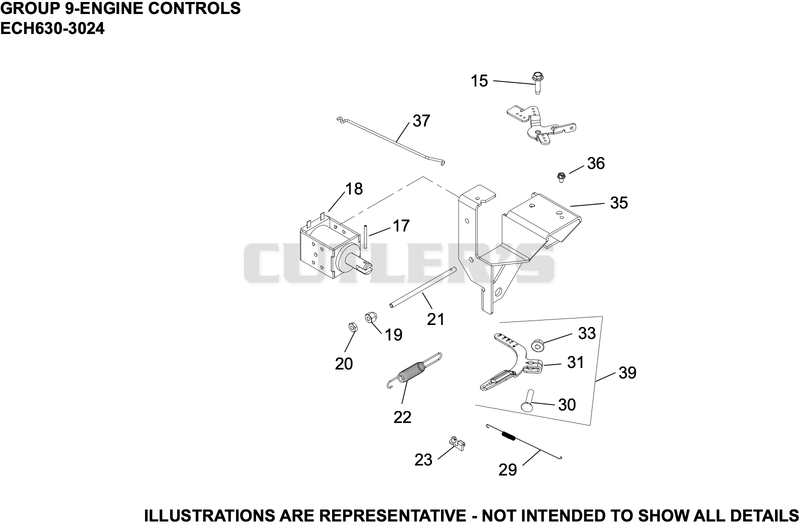 Engine Controls