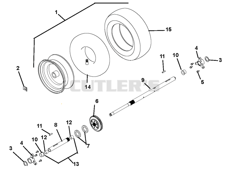 Wheels And Axles