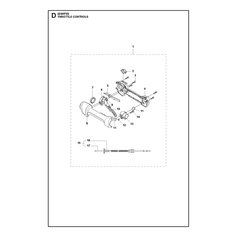 THROTTLE CONTROLS