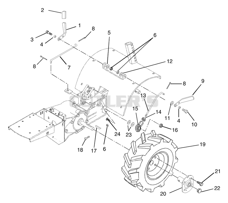 Lower Controls And Wheels