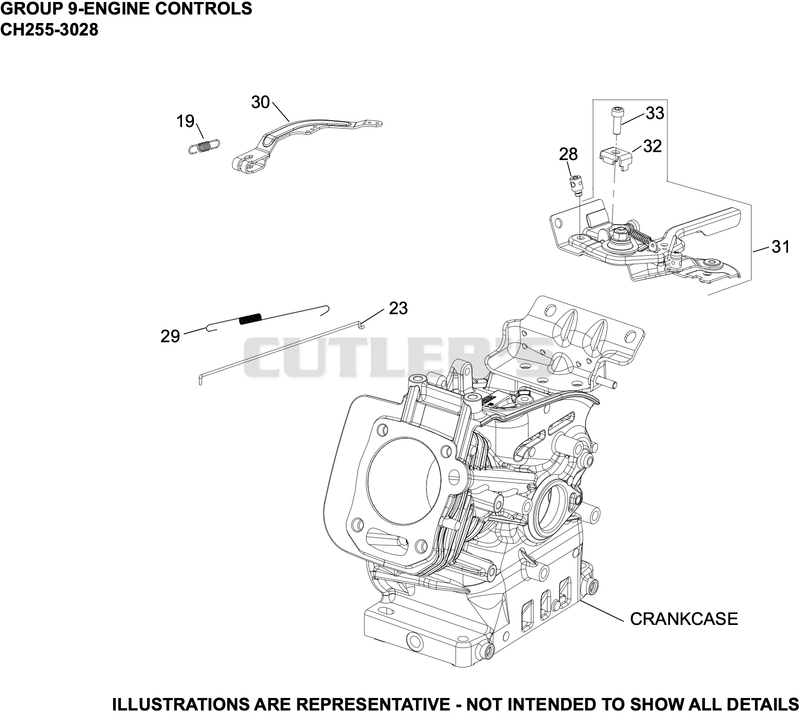 Engine Controls