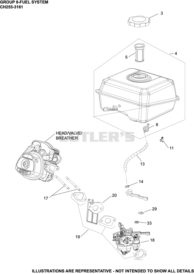 Fuel System