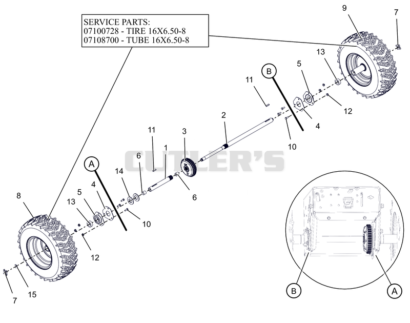Wheels and Axles