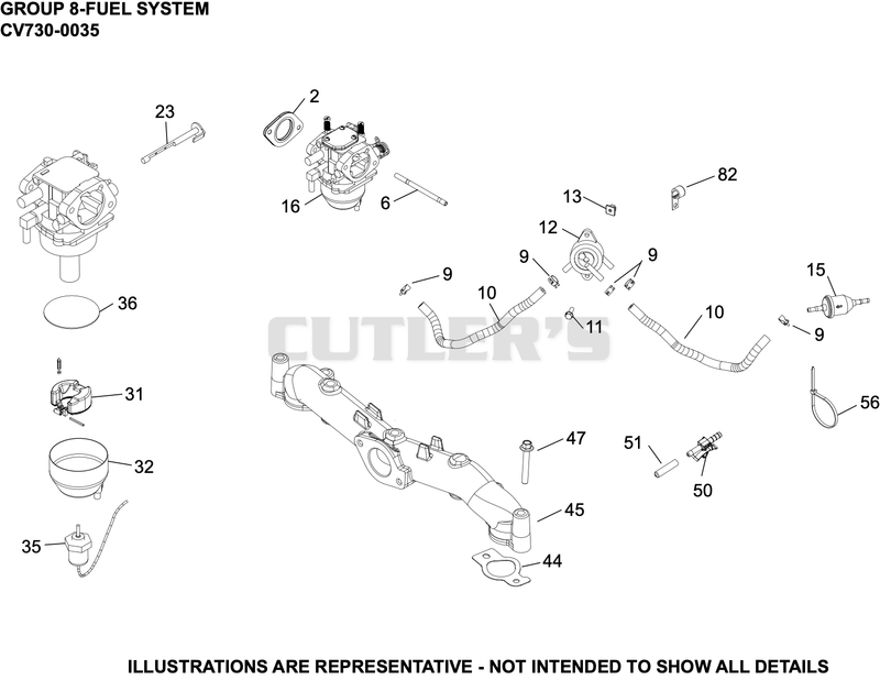 Fuel System