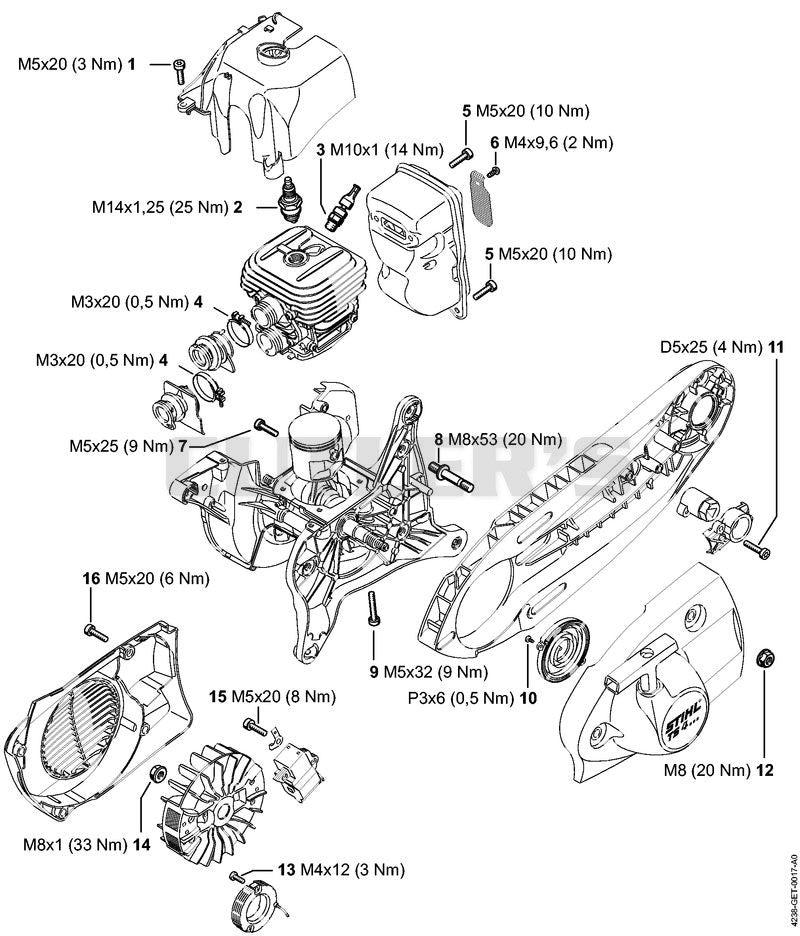 Tightening torques
