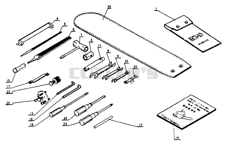 Tools