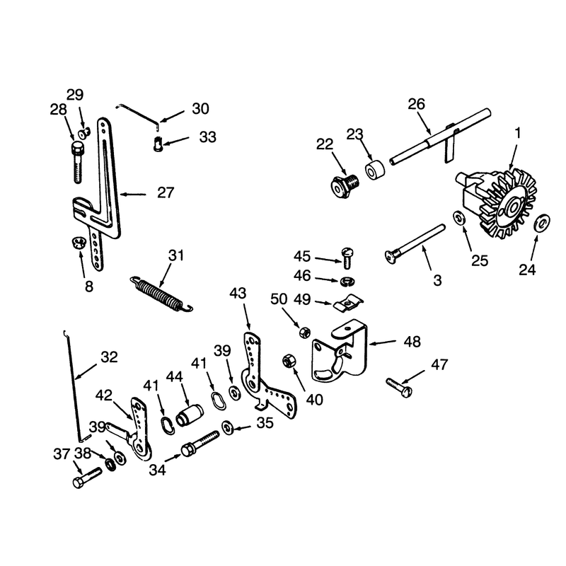 Governor Linkage