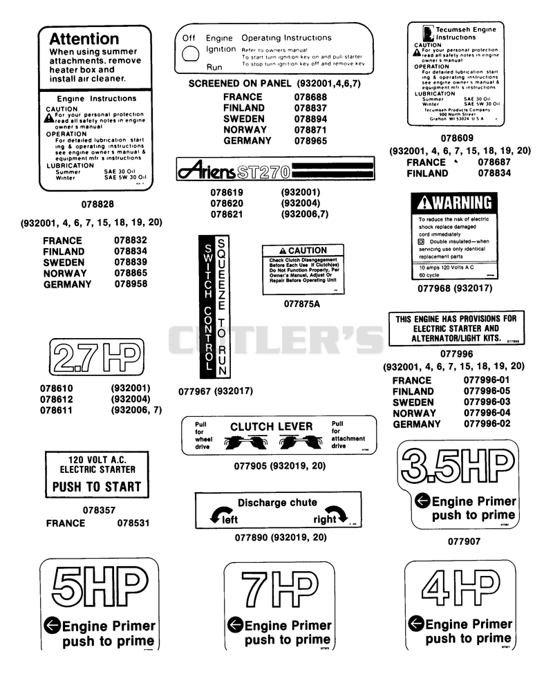 Decals (Part 3)