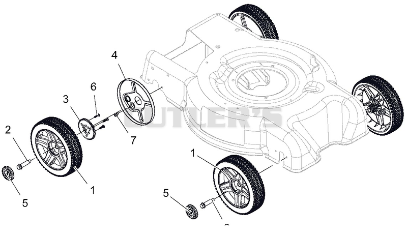 Wheels