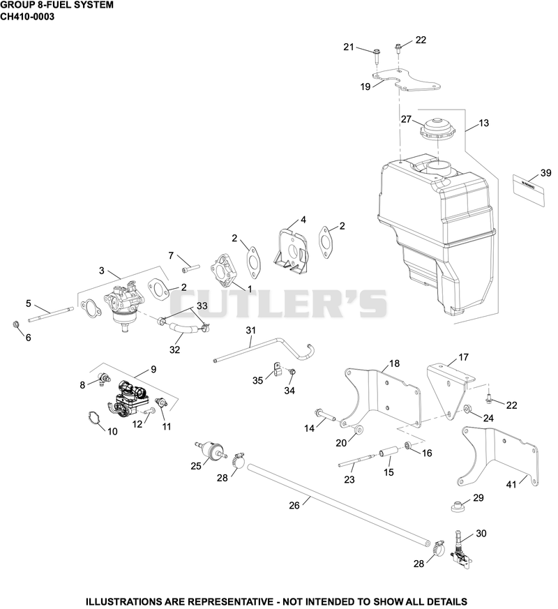 Fuel System