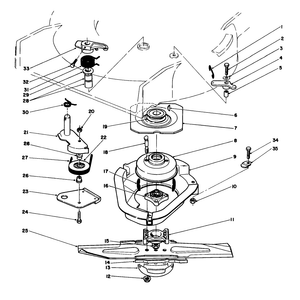 Blade Brake Clutch Assembly
